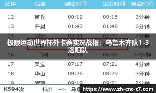极限运动世界杯外卡赛实况战报：乌鲁木齐队1-3洛阳队